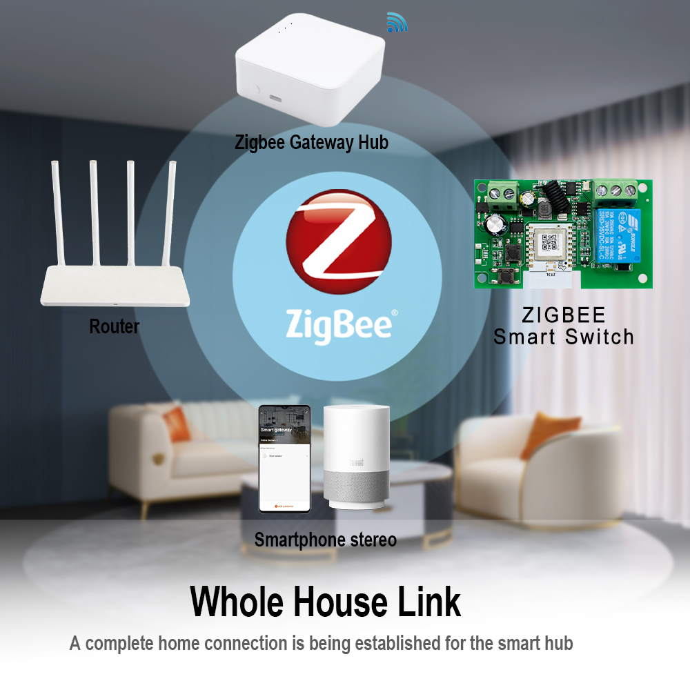Module de relais intelligent Z - Relay Module 4 Channel avis et prix