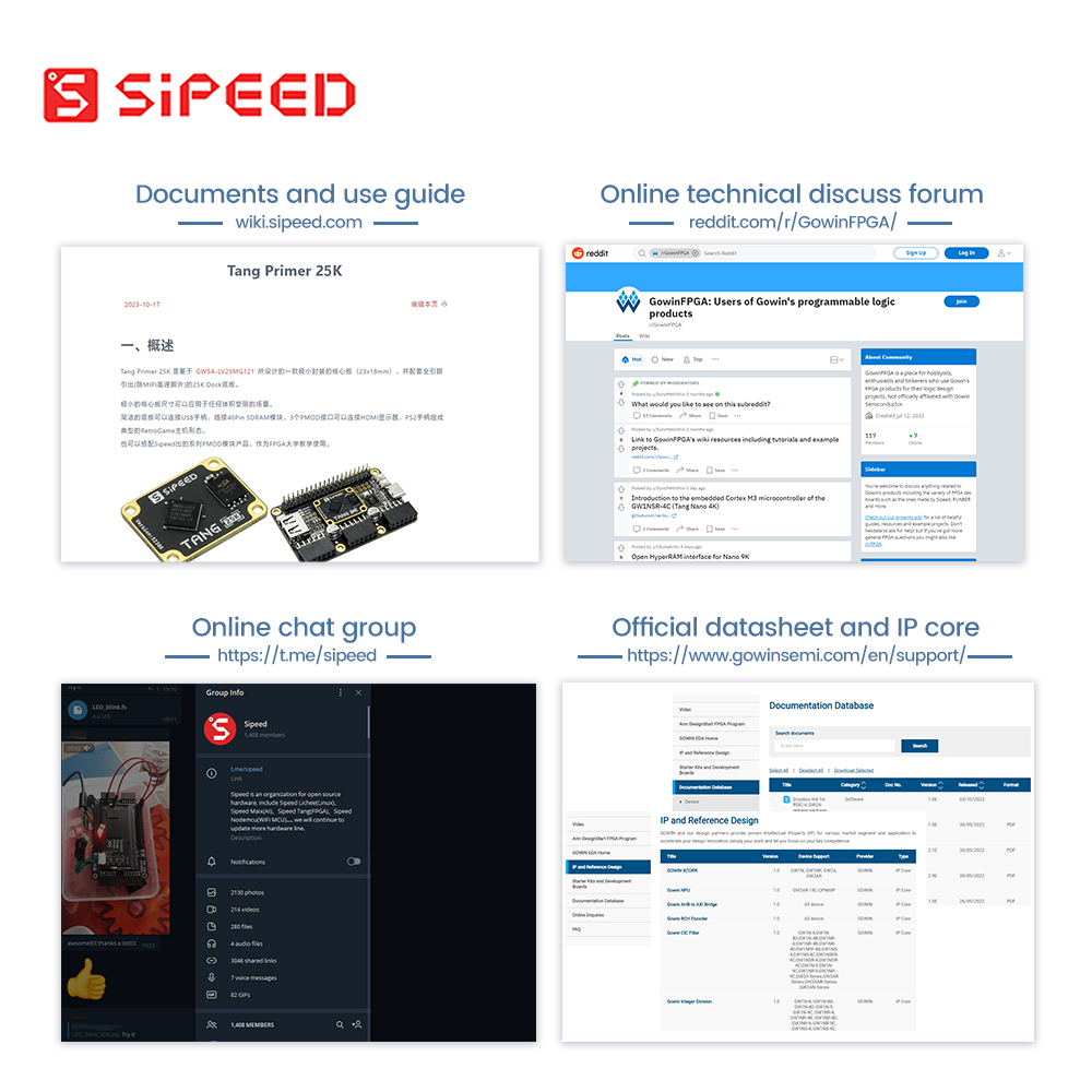 Sipeed Tang Primer 25K GOWIN G - Lora Rfm95 avis et prix